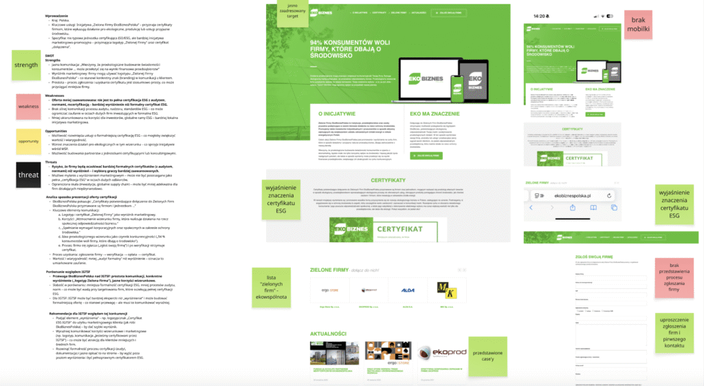 Analiza konkurencji EkoBiznes Polska – zrzut ekranu i notatki UX z projektu redesign IGTSF.