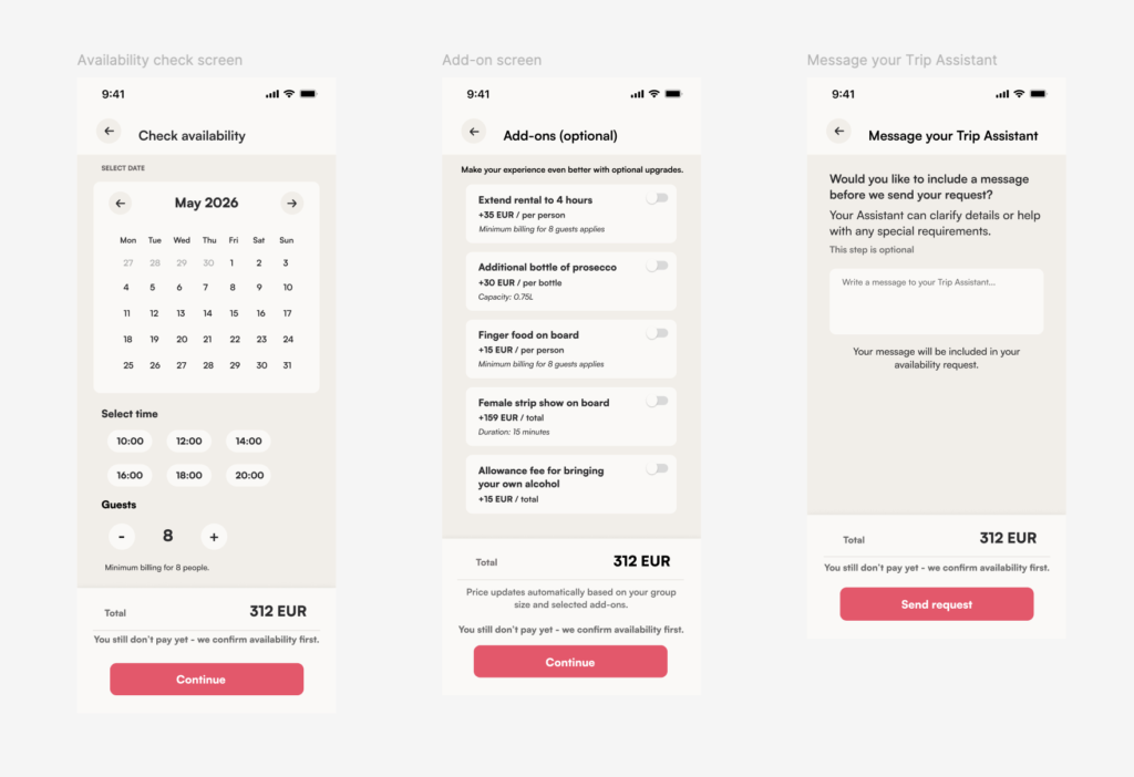 Trzy ekrany procesu sprawdzania dostępności w aplikacji mobilnej, obejmujące wybór daty, godziny i liczby gości, opcjonalne dodatki oraz pole do wpisania wiadomości dla Trip Assistant — przykład uporządkowanego i czytelnego UX aplikacji mobilnej.