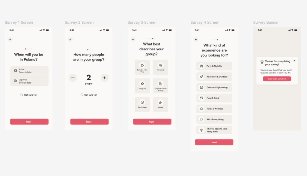 Zestaw ekranów prezentujących kompletny flow ankiety w aplikacji mobilnej, obejmujący wybór dat przyjazdu, liczby osób, rodzaju grupy oraz oczekiwanych doświadczeń, wraz z końcowym banerem podsumowującym.