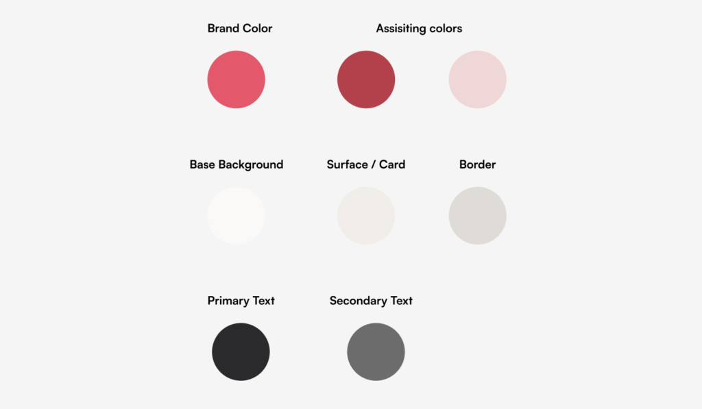 Paleta kolorów użytych w projekcie UX aplikacji mobilnej XperiencePoland, obejmująca kolor brandowy, kolory pomocnicze, tło, powierzchnie kart oraz kolory tekstu.